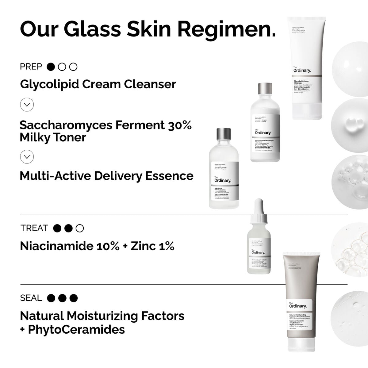 multi-active-delivery-essence-a3 ORD-MADE-Regimen-2.jpg
