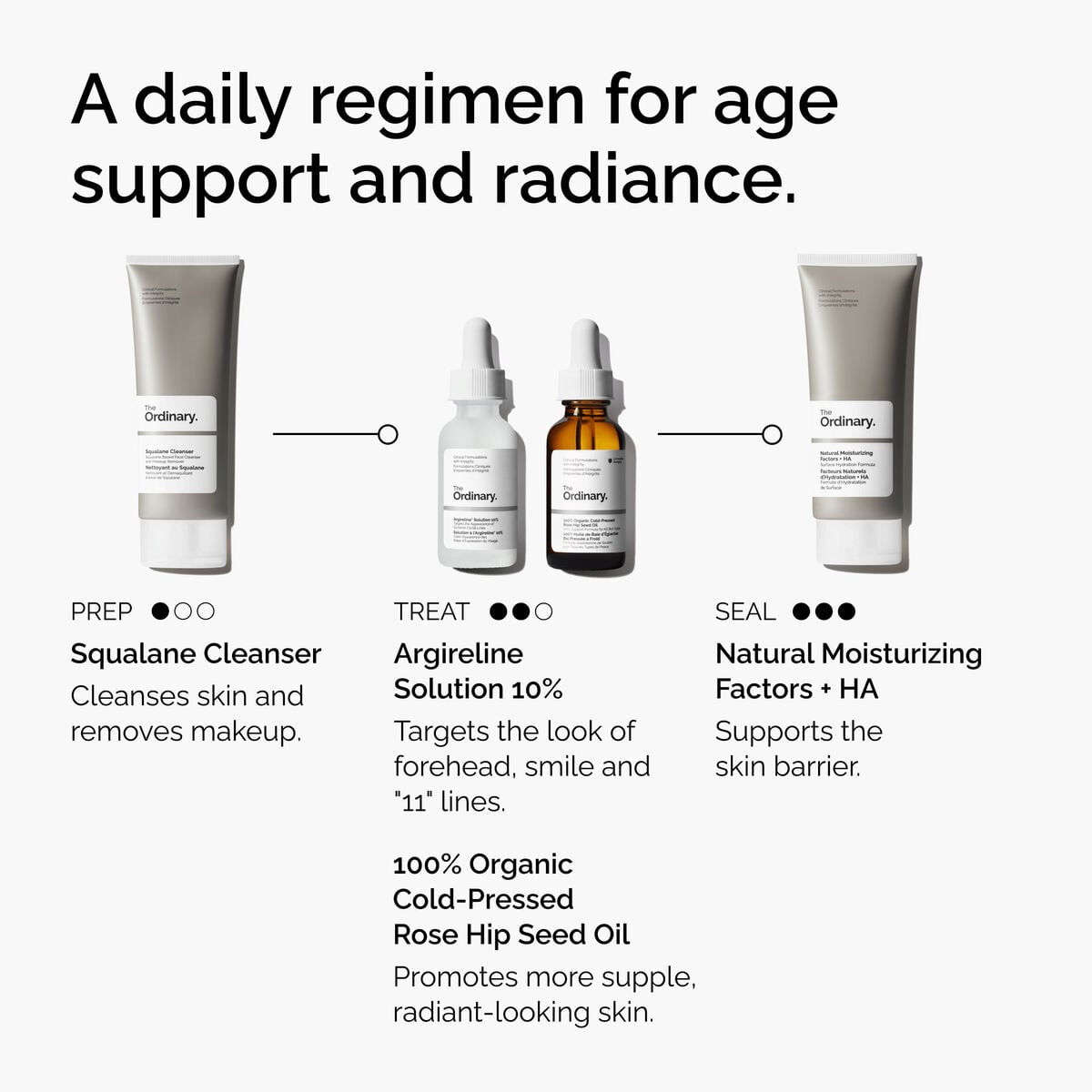 argireline-solution-10-k6 FY25-D41247-ORD-Web-Argl-10pct-1x1-EN-5.jpg