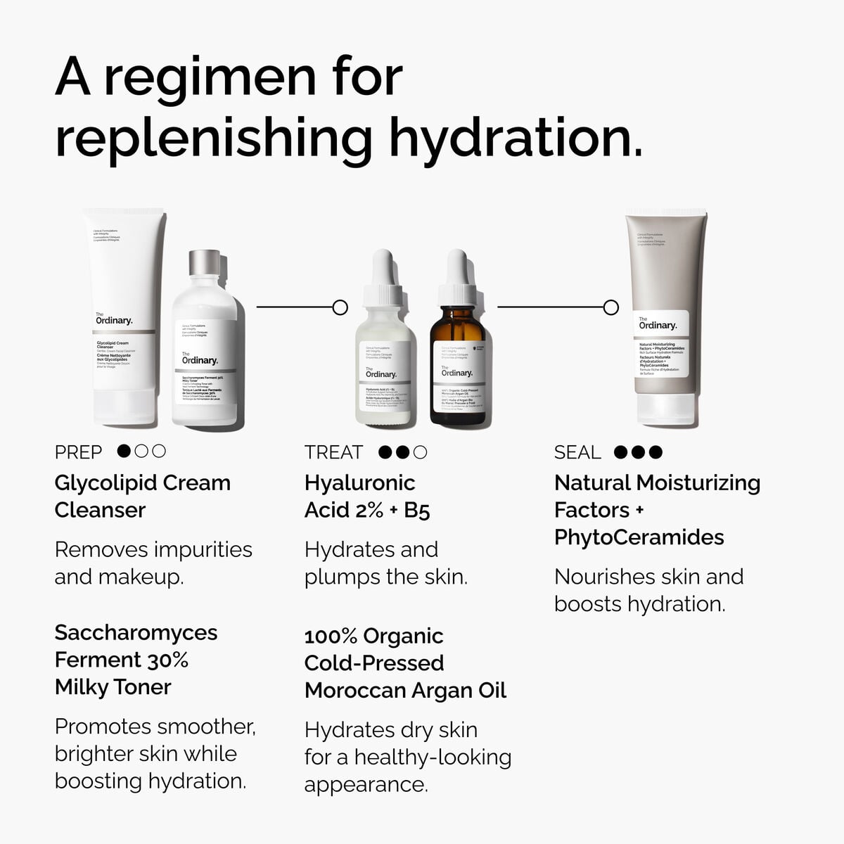 100-organic-cold-pressed-moroccan-argan-oil-l1 FY25-D41247-ORD-Web-PDP-100-Argan-Oil-1x1-EN-5.jpg