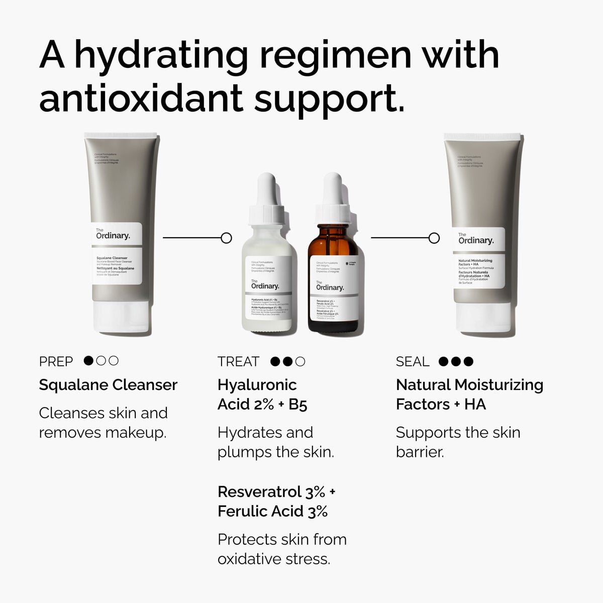 resveratrol-3-ferulic-acid-3-x6 FY25-D41247-ORD-Web-PDP-Res-3pct-Frlc-1x1-EN-5.jpg