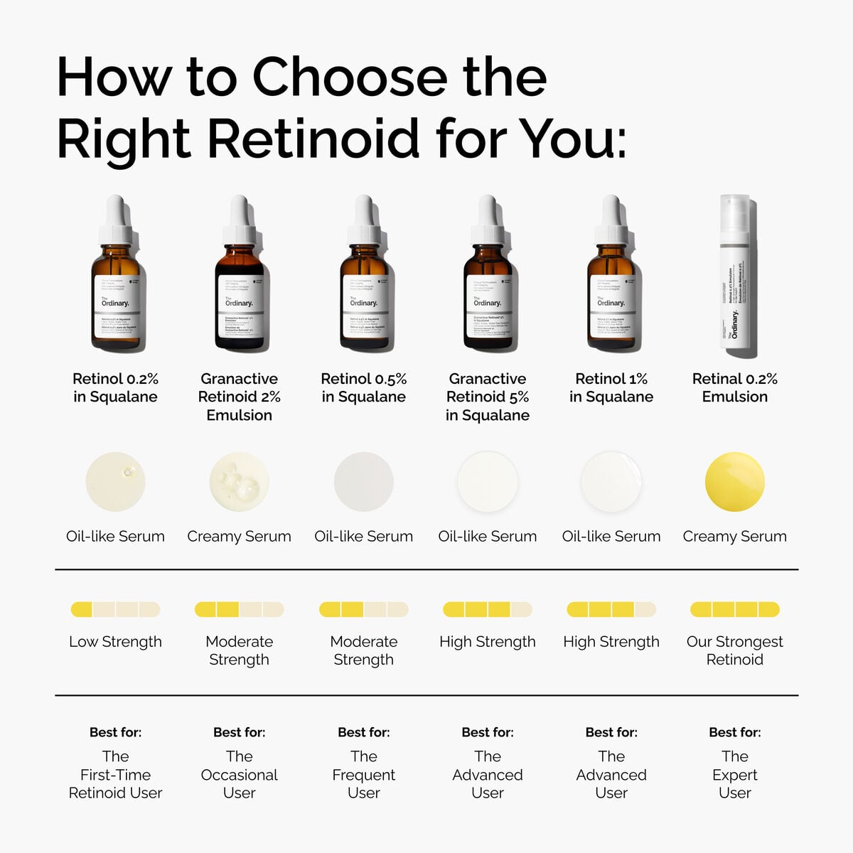retinol-0-2-in-squalane-i6 FY25-D41247-ORD-Web-PDP-Rtnl-02pct-Sql-1x1-EN-5.jpg
