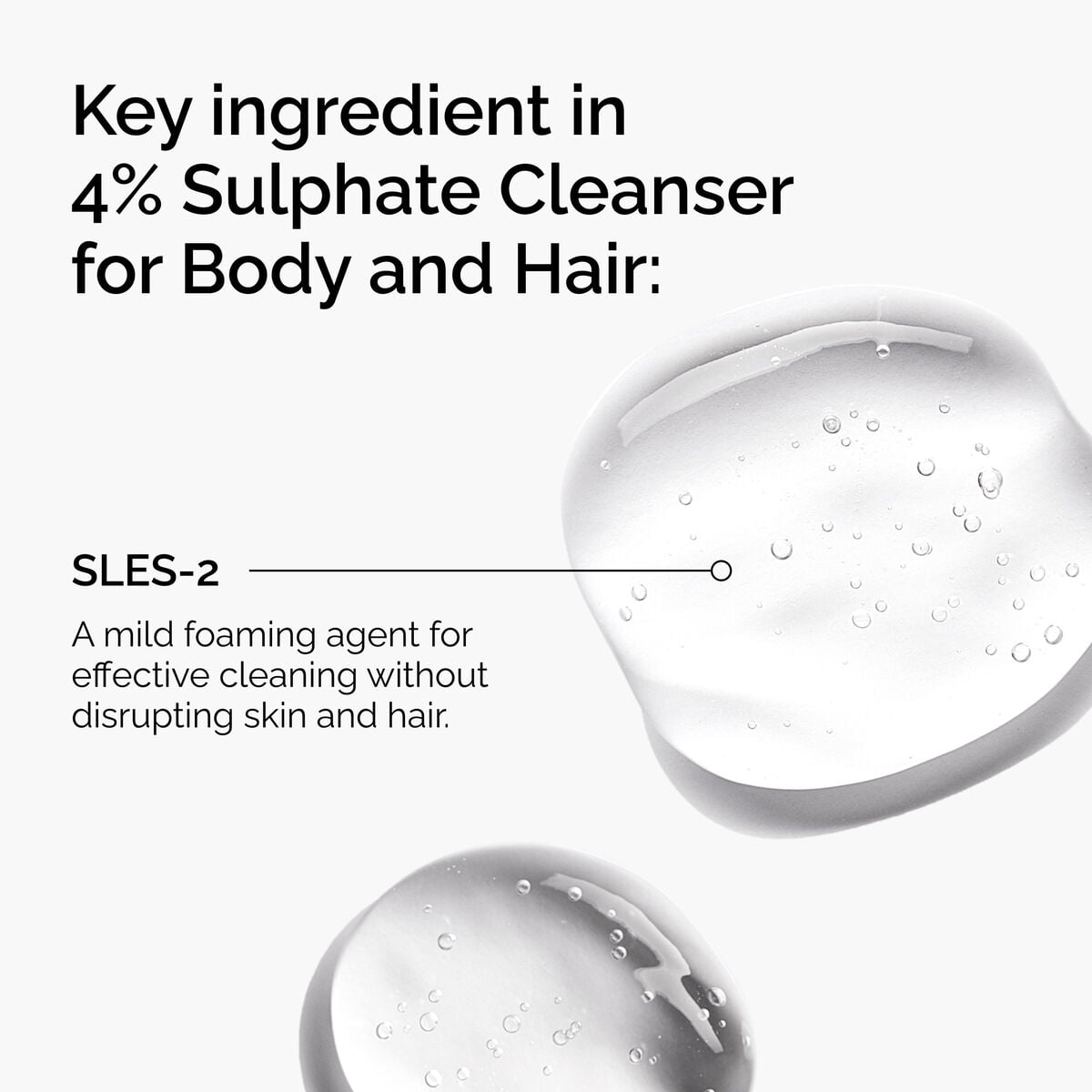 sulphate-4-cleanser-for-body-and-hair-a0 FY25-D41247-ORD-Web-PDP-Sul-Clnsr-1x1-EN-2a.jpg