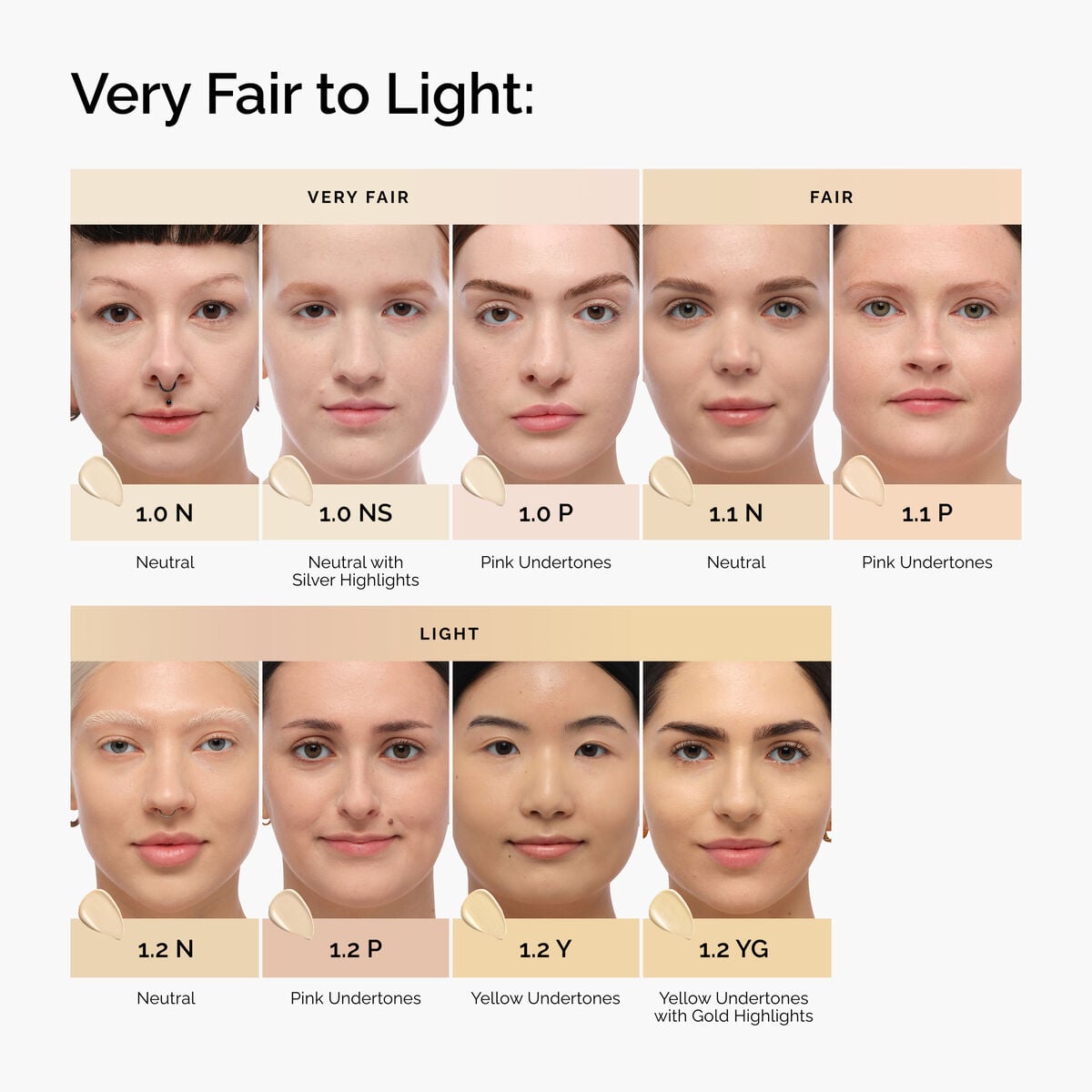 serum-foundation-c5 FY26-D50946-ORD-Web-PDP-Colours-Shades-1x1-EN-Very-Fair-to-Light.jpg