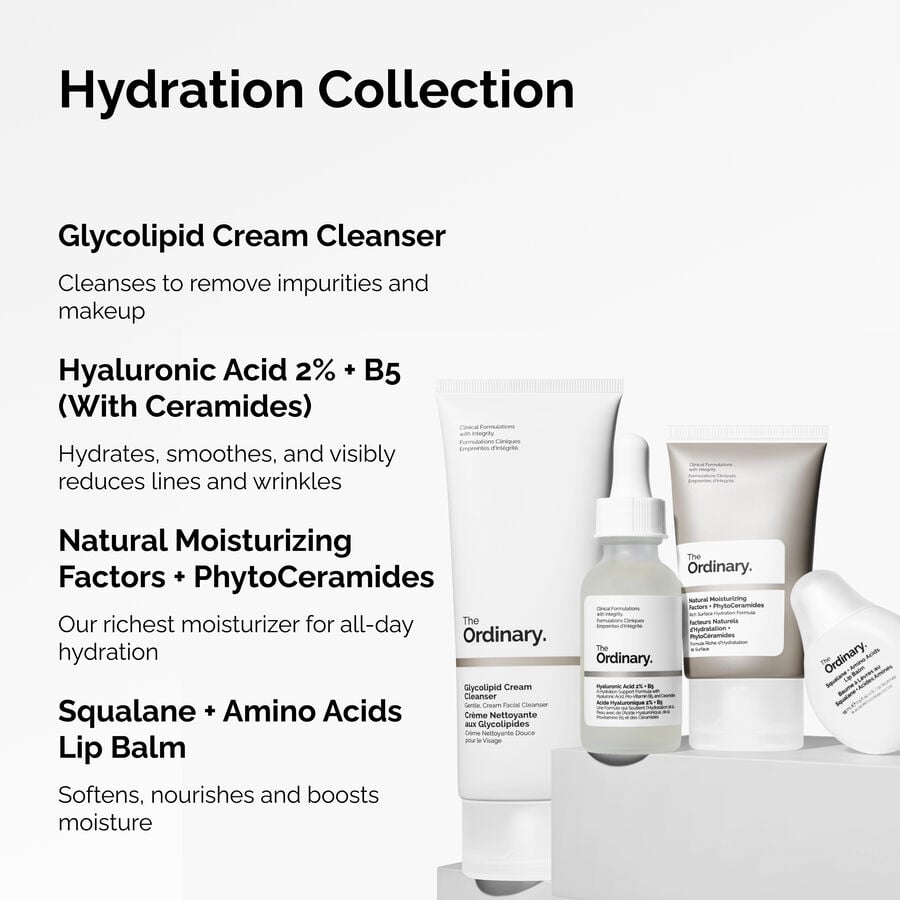 the-hydration-collection-l5 ORD-Hydration-Benefits-Graphic.jpg
