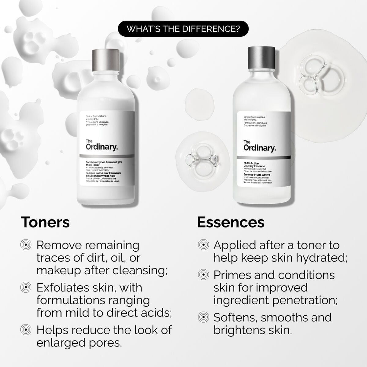 multi-active-delivery-essence-a3 ORD-MADE-Essence-vs-Toner-Infographic.jpg