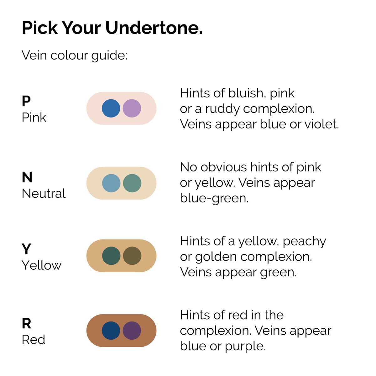 serum-foundation-c5 ORD-Web-PDP-Pick-Your-Serum-Foundation-Graphic_Frame-02.jpg