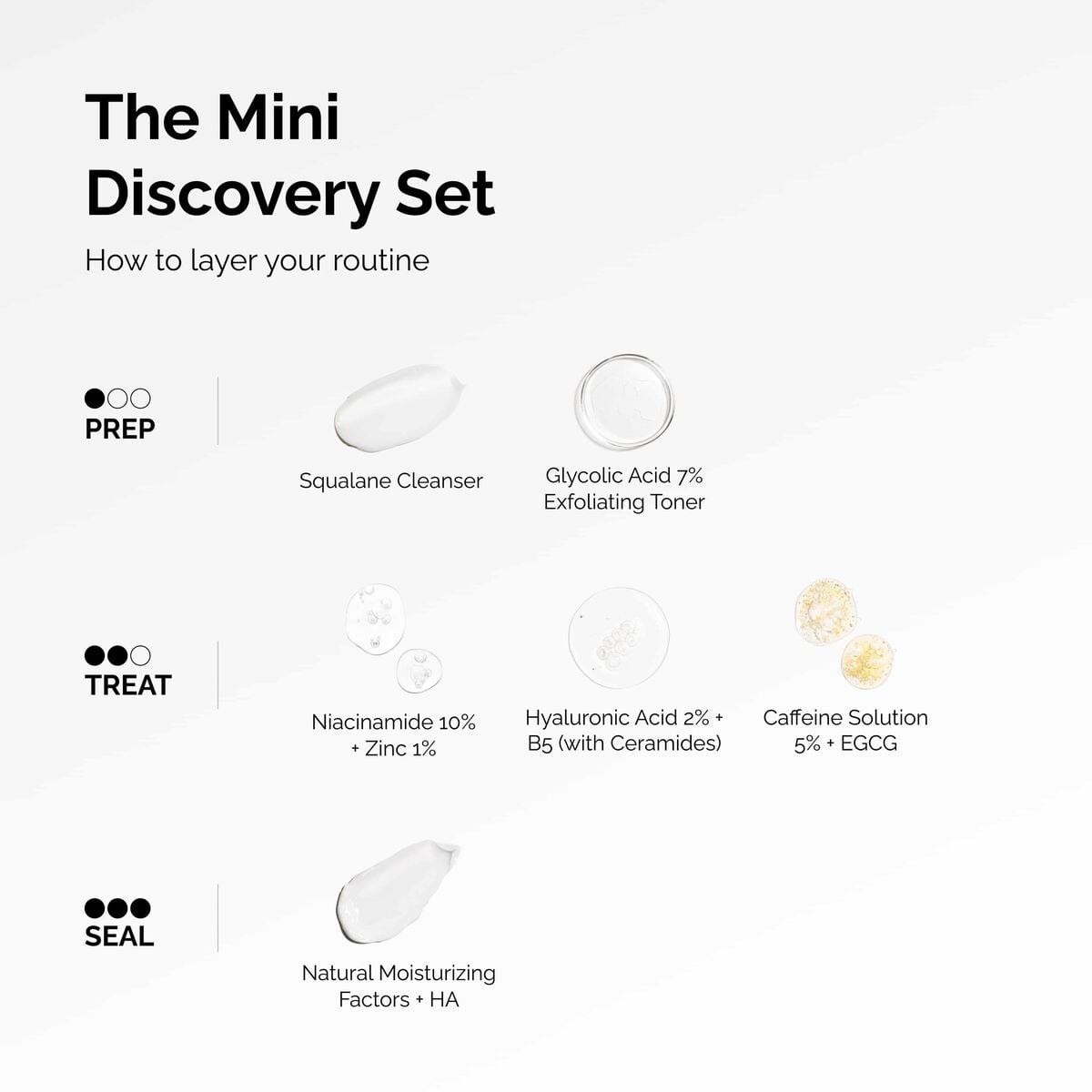 the-mini-discovery-set-d6 ord-mini-discoevery-set-layering-graphic.jpg