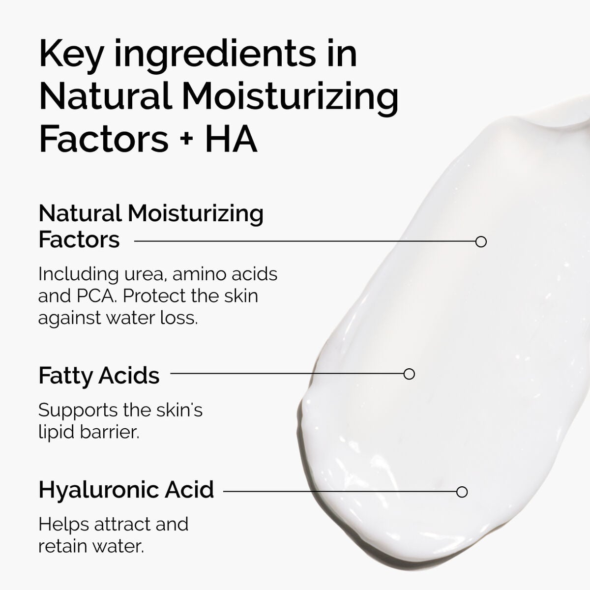 natural-moisturizing-factors-ha-q7 ord-natural-moisturizing-factors-ha-ingredients-graphic.jpg