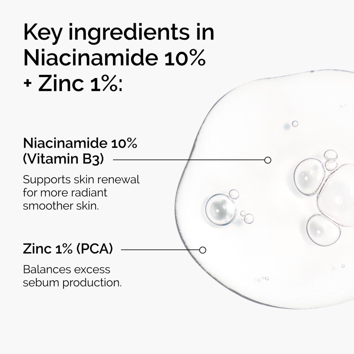 niacinamide-10-zinc-1-c1 ord-niacinamide-zinc-blemish-ingredients-graphic.jpg