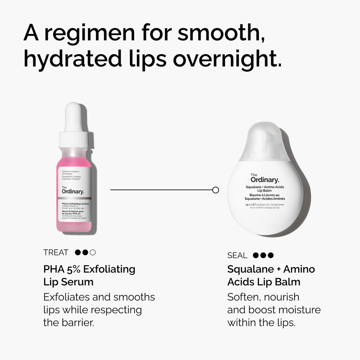 pha-5-exfoliating-lip-serum-a9 ord-pha-5pct-lip-exfoliating-serum-regimen-graphic.jpg