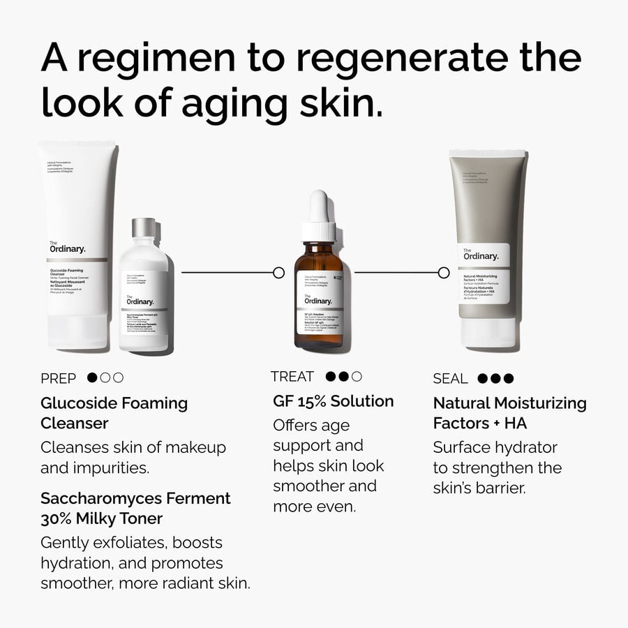 the-refine-and-regenerate-collection-i2 ord-refine-regenerate-collection-regimen-graphic.jpg