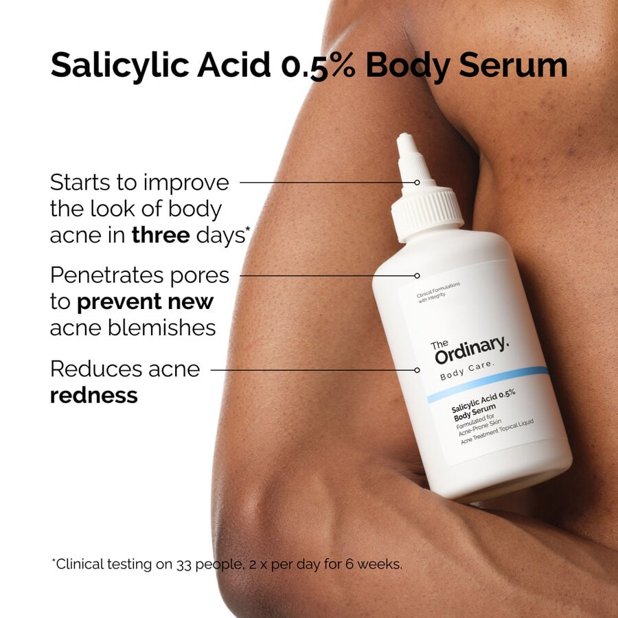 the-body-care-collection-u1 ord-salicylic-05-body-serum-otc-benefits-infographic.jpg